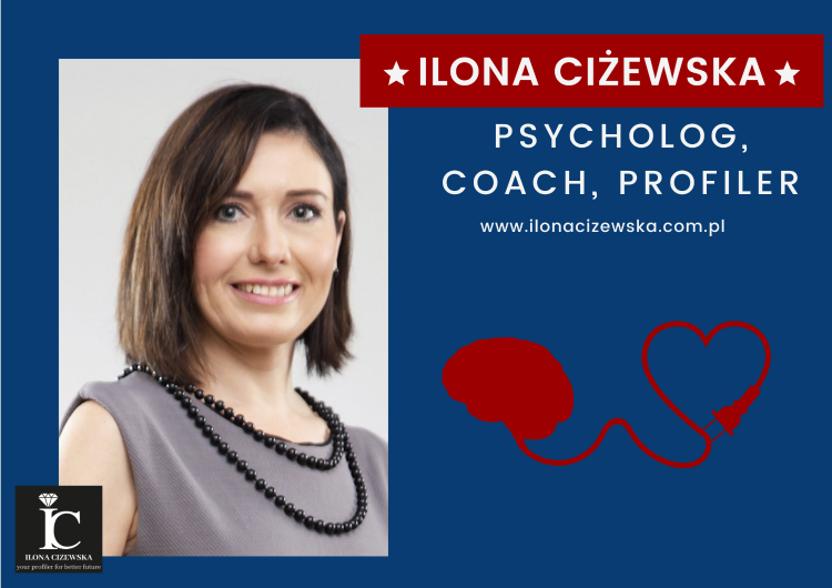 Psycholog Ilona Ciżewska